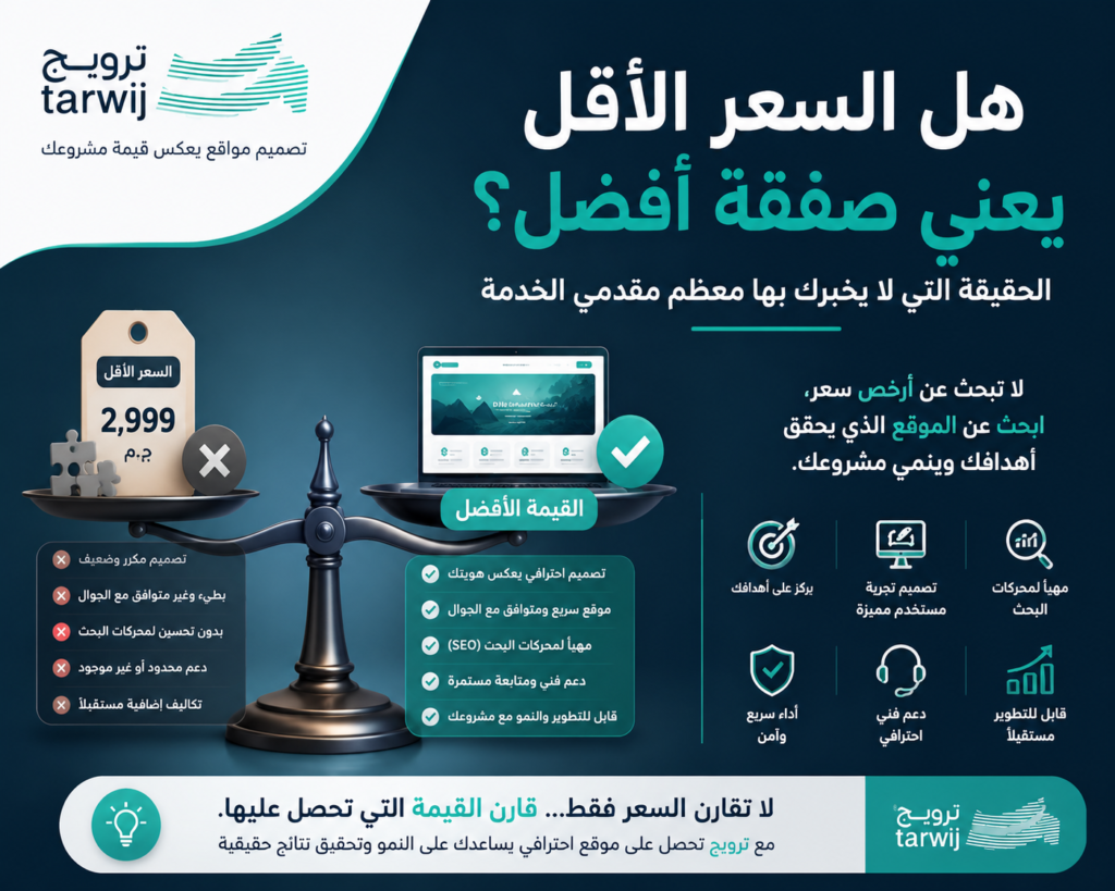 أسعار تصميم المواقع والقيمة الحقيقية التي تحصل عليها