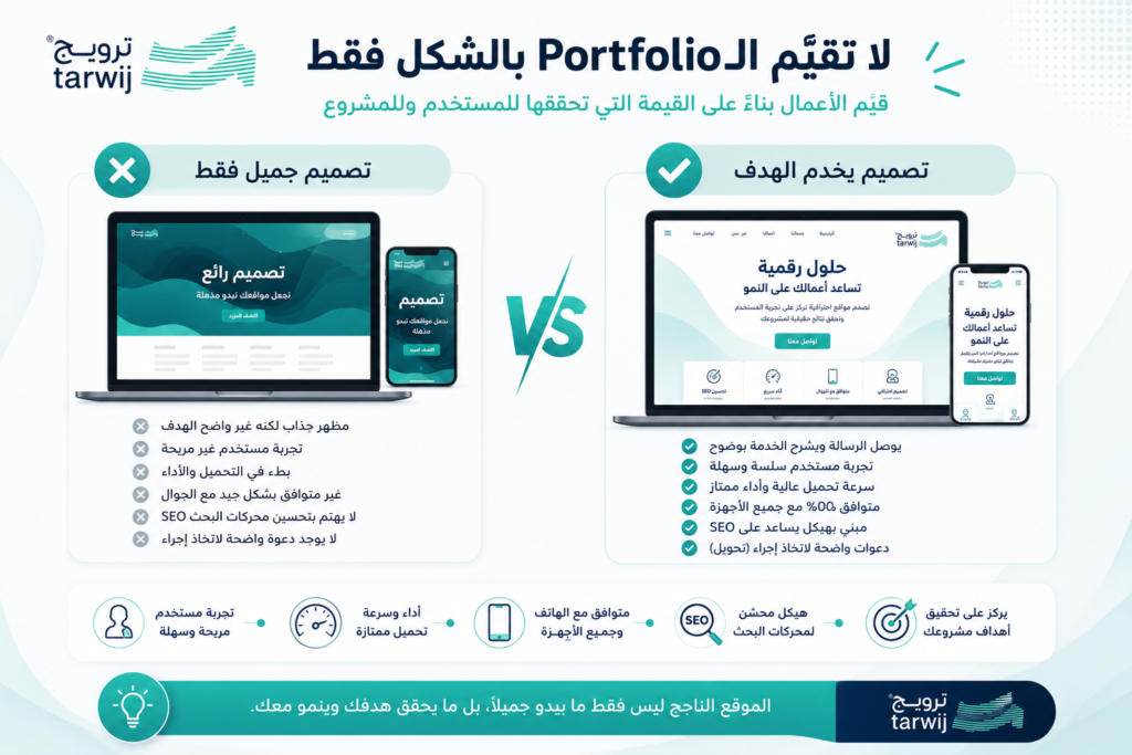 تقييم أعمال شركة تصميم مواقع بين جمال التصميم وتحقيق أهداف المشروع