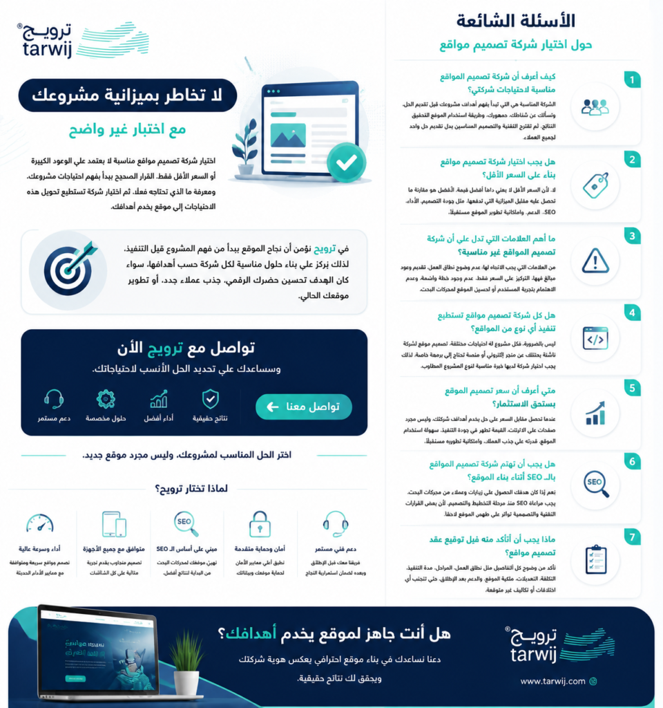 مقارنة أعمال شركات تصميم المواقع لاختيار الشركة المناسبة للمشروع