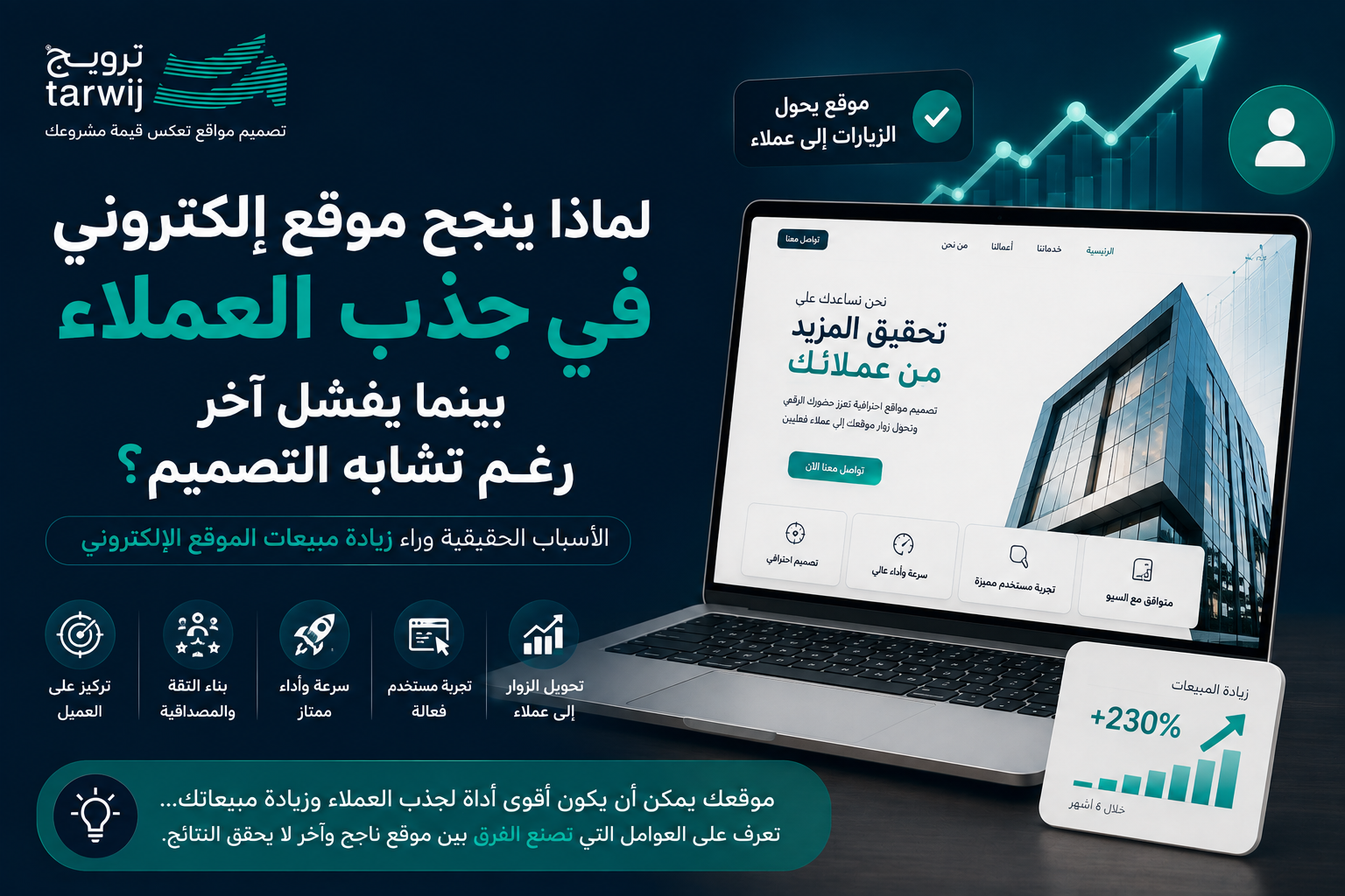 زيادة مبيعات الموقع الإلكتروني من خلال تحسين تجربة المستخدم