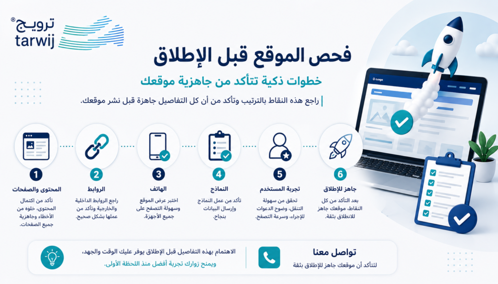 فحص الموقع وتجربة المستخدم قبل إطلاق الموقع الإلكتروني