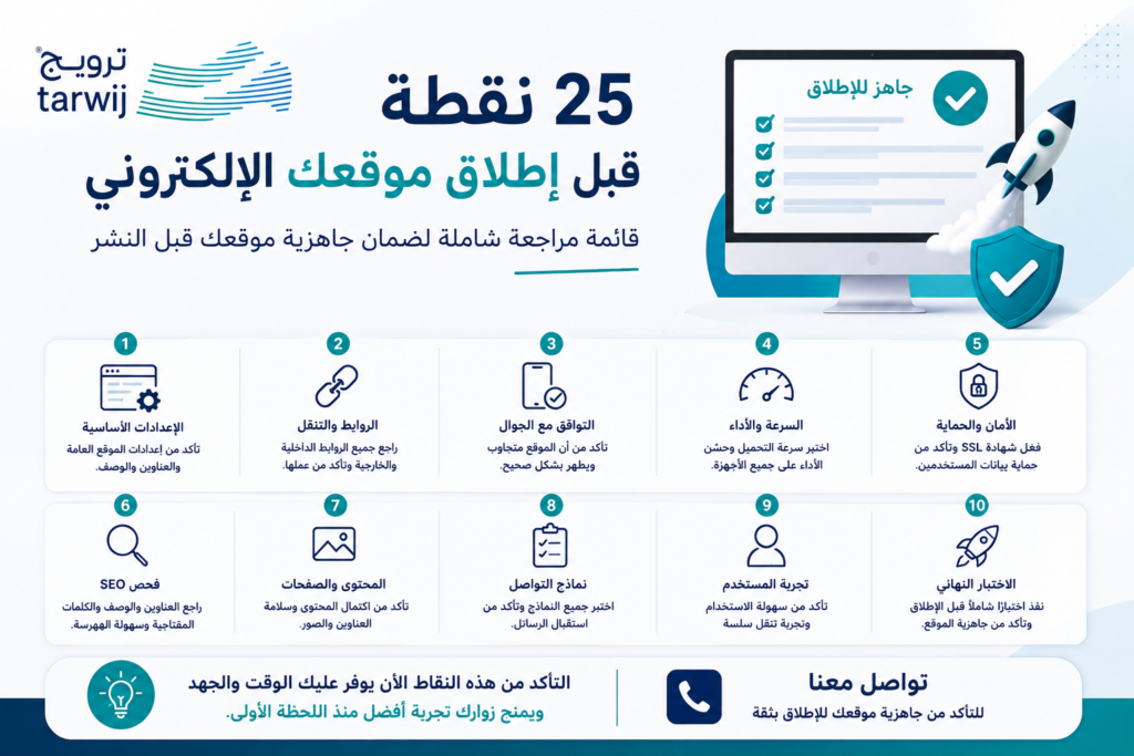 قائمة فحص شاملة للتأكد من جاهزية الموقع الإلكتروني قبل الإطلاق